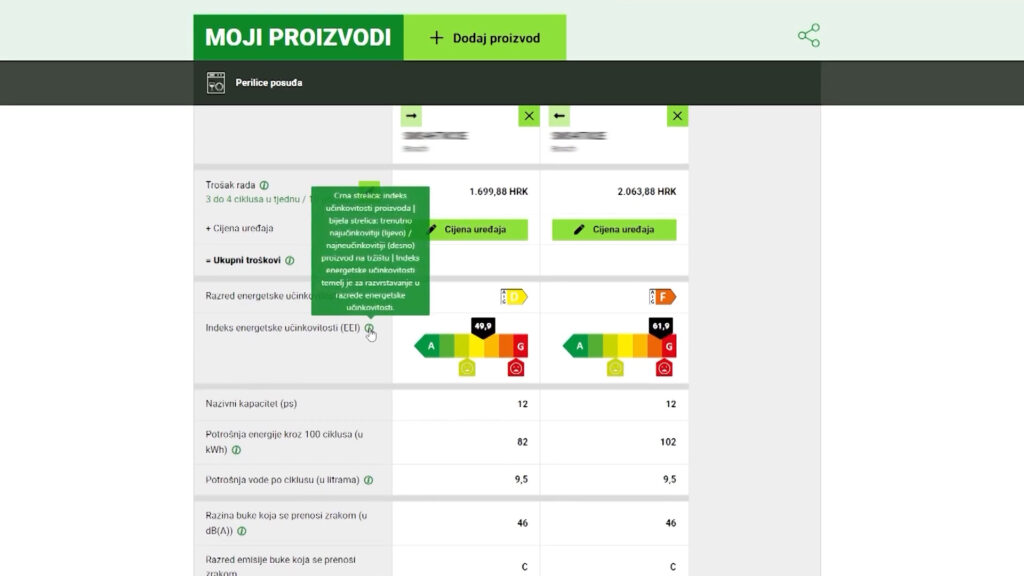 cijena-uredaja-ustedi-energiju-dom-na-kvadrat.jpg