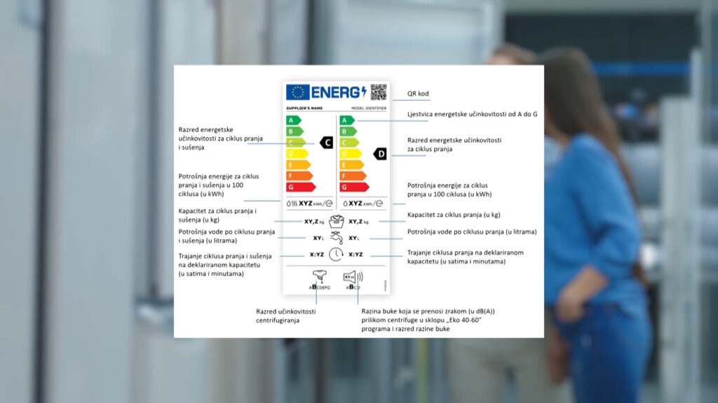 nova-energetska-oznka-ustedi-energiju-dom-na-kvadrat