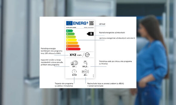 novi-energetski-razredi-ustedi-energiju-dom-na-kvadrat.