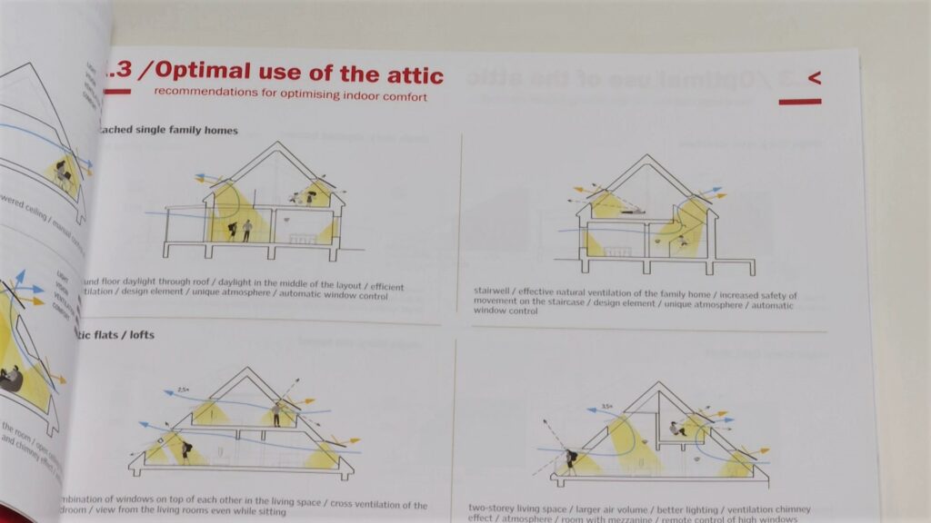 velux-design-guide-priručnik-dom-na-kvadrat.-1