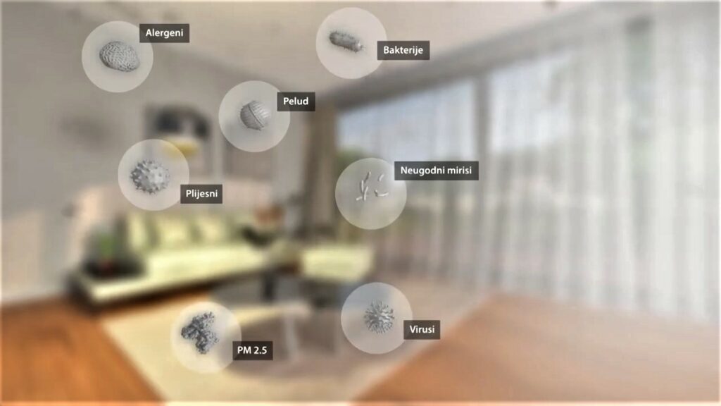 zagađivači-zatvorene-prostorije