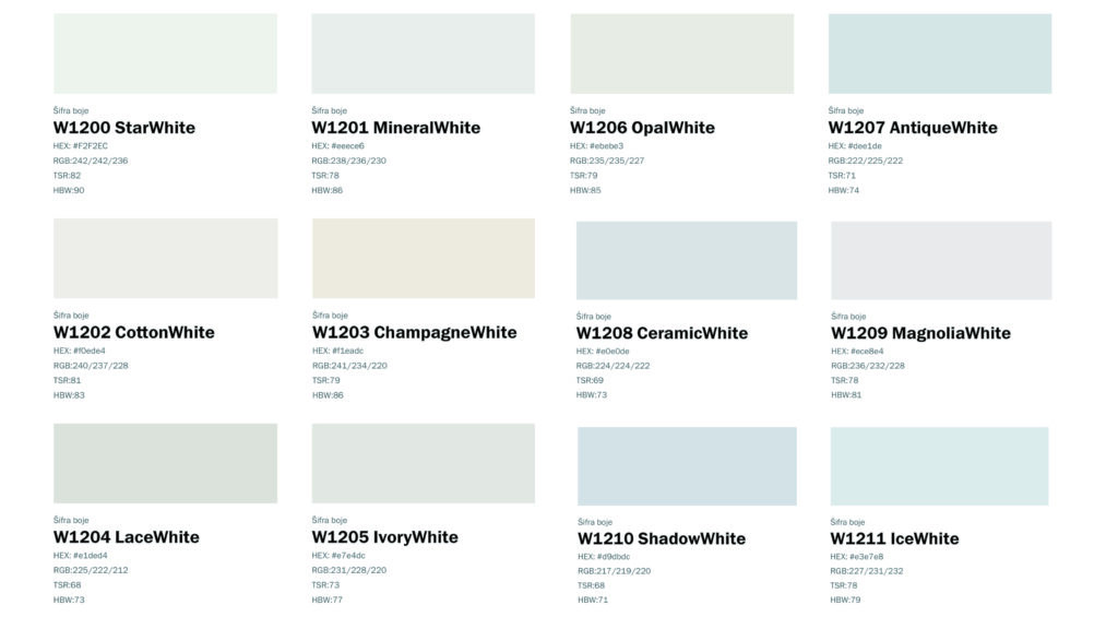 12 nijansi baumit bijele