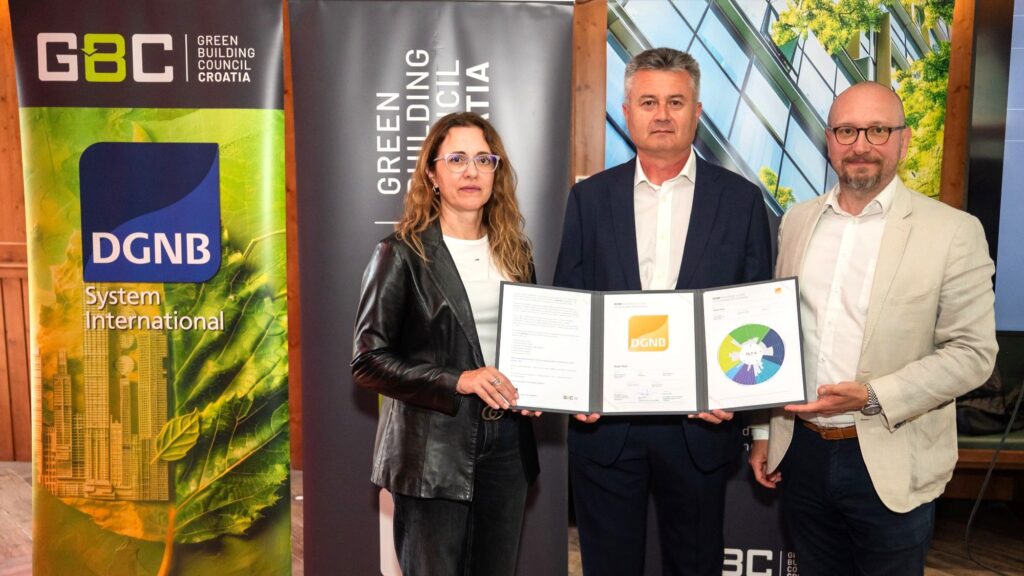 zelena tranzicija certifikat